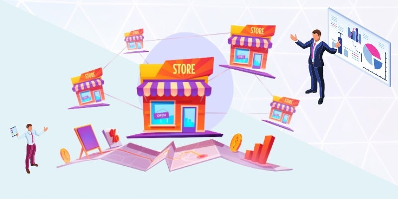 Training an in store sales team